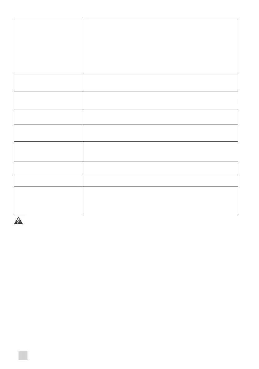 Page #68 background image