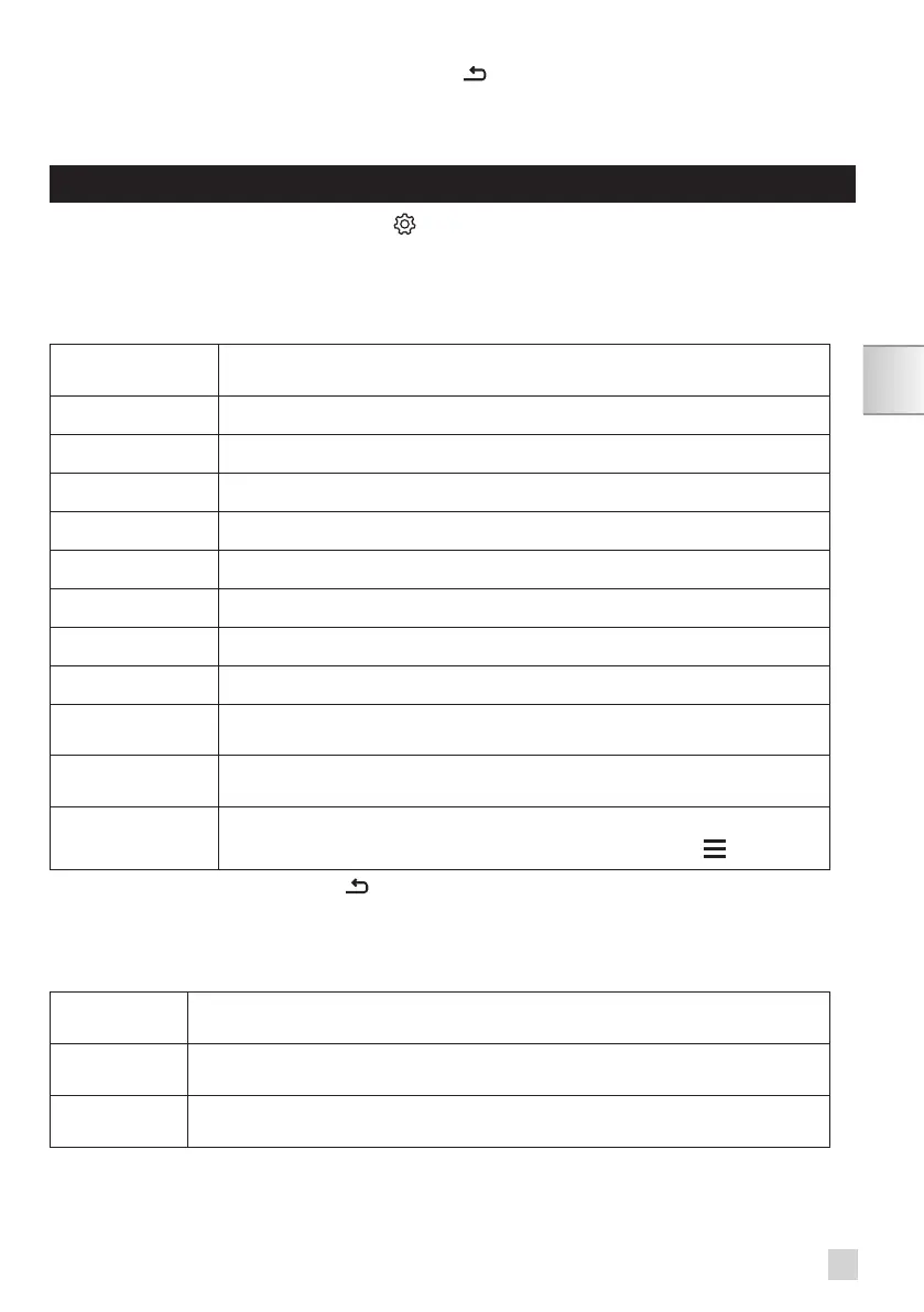 Page #95 background image