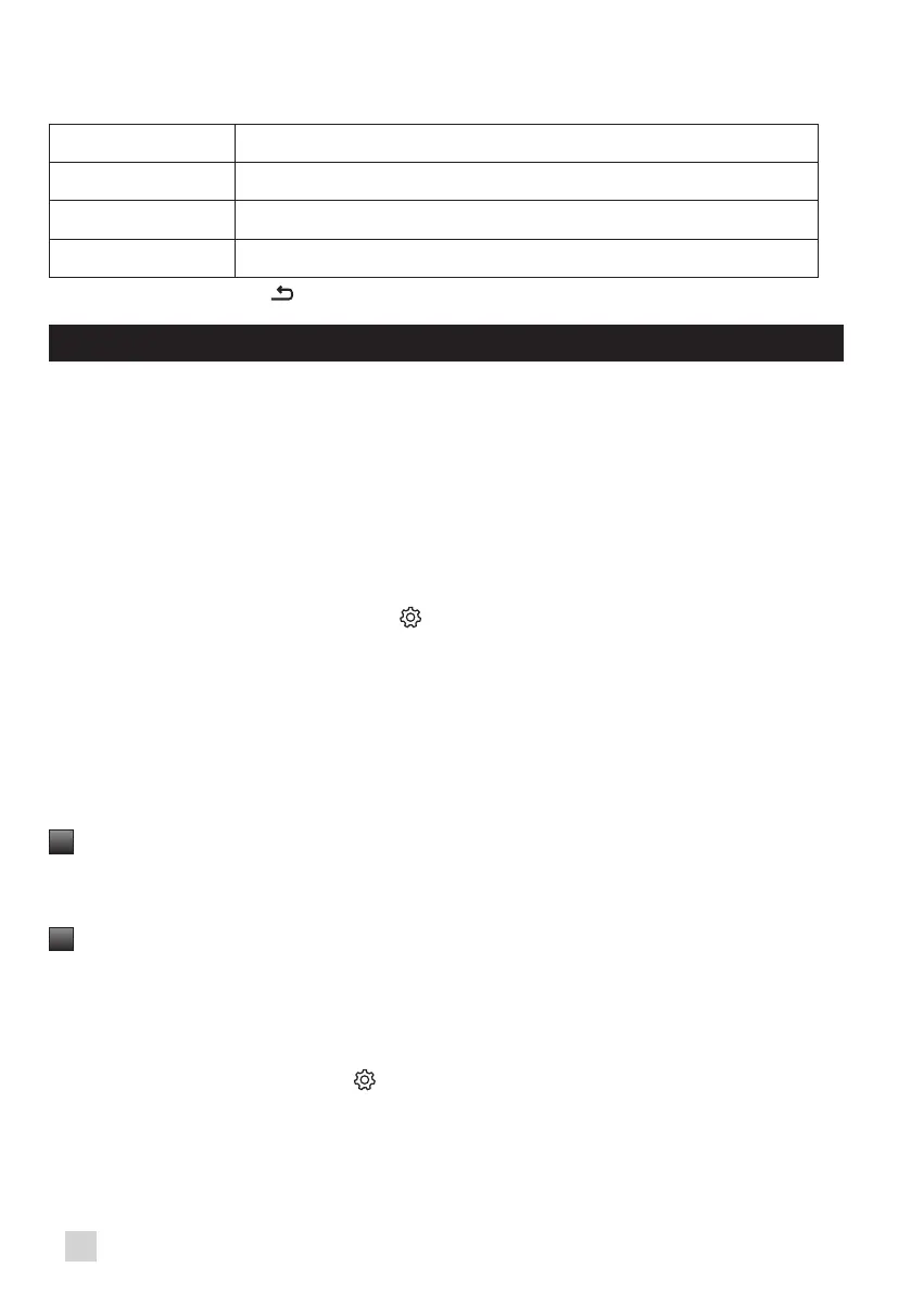 Page #128 background image