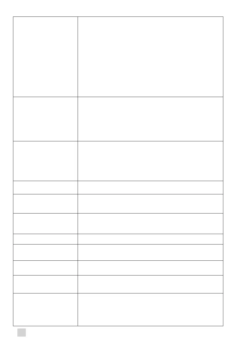 Page #130 background image