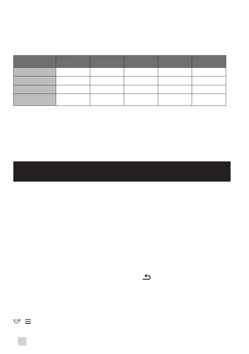 Page #172 background image