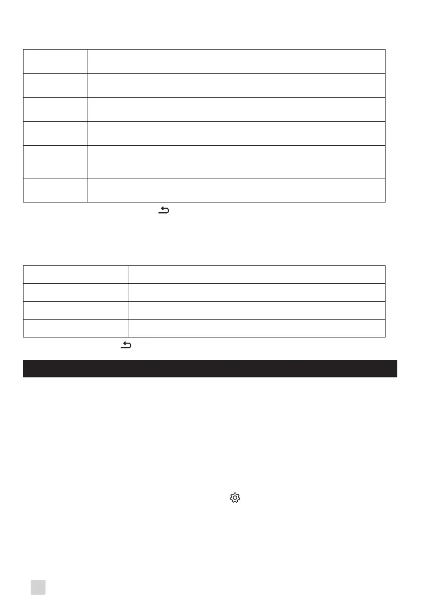 Page #176 background image