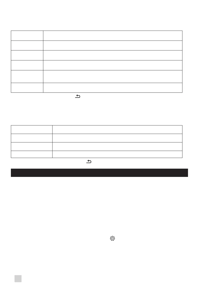 Page #192 background image