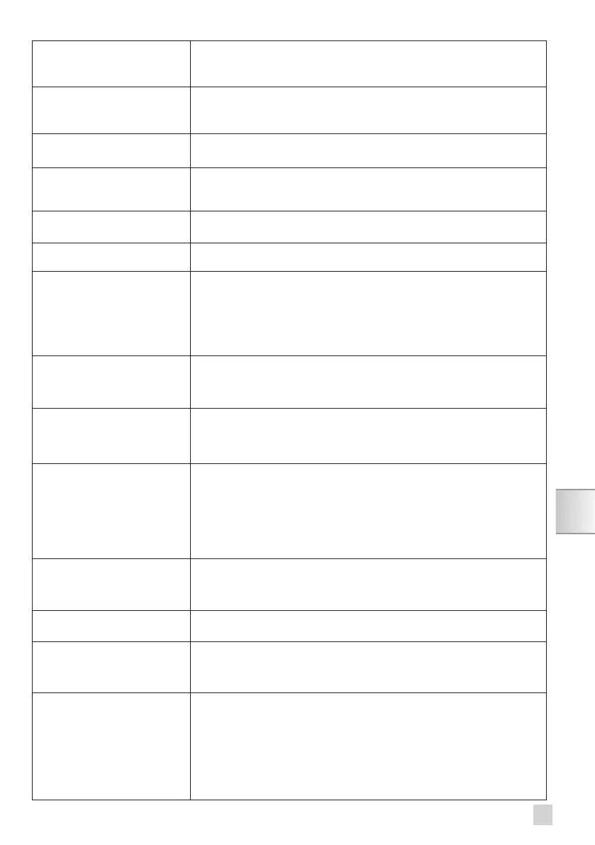 Page #195 background image