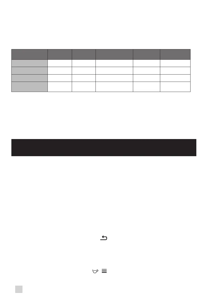 Page #220 background image