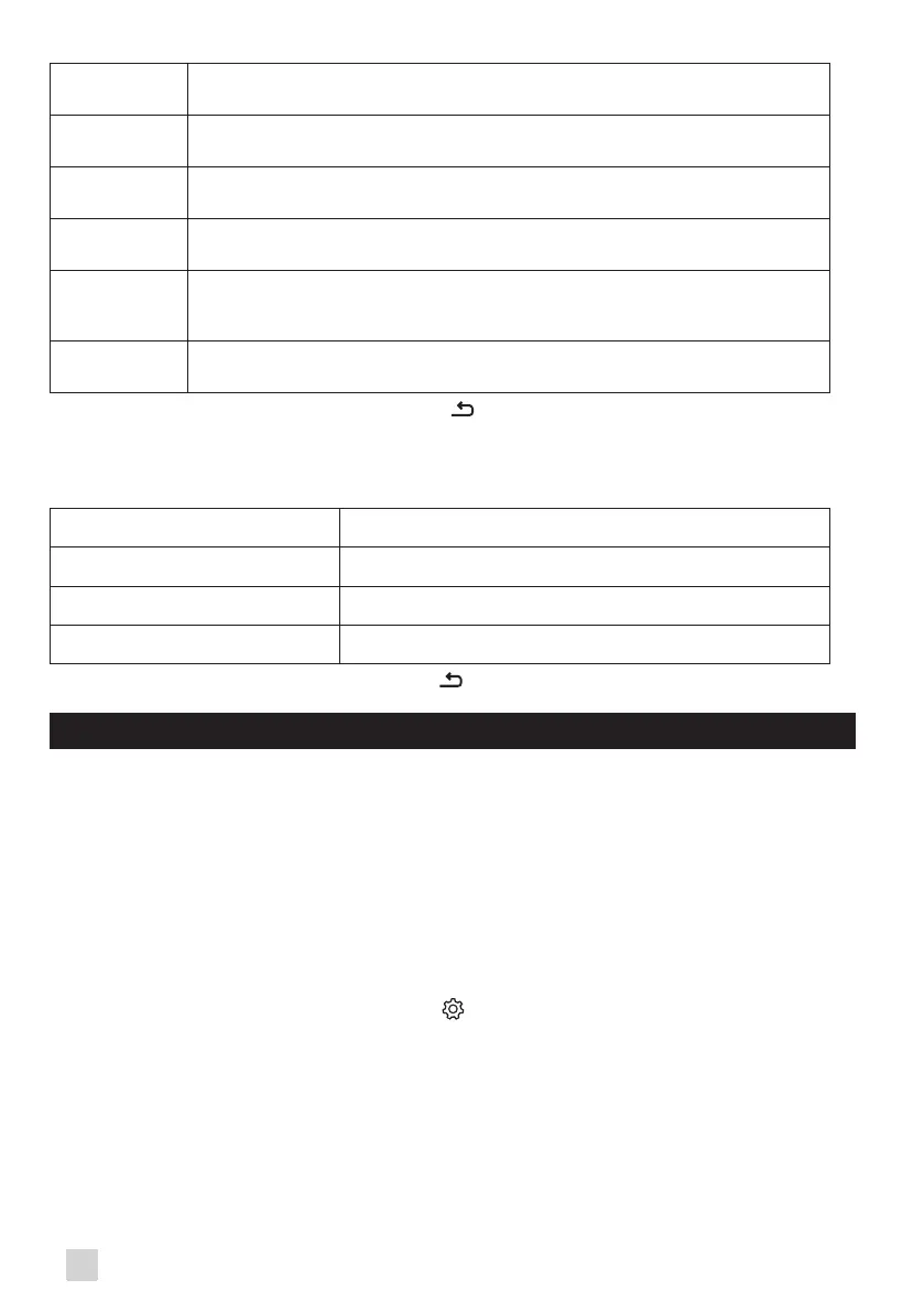 Page #224 background image