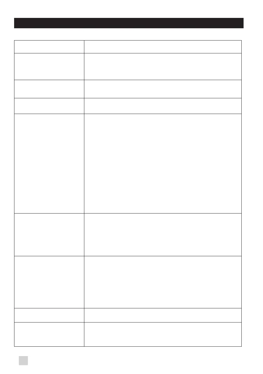 Page #226 background image