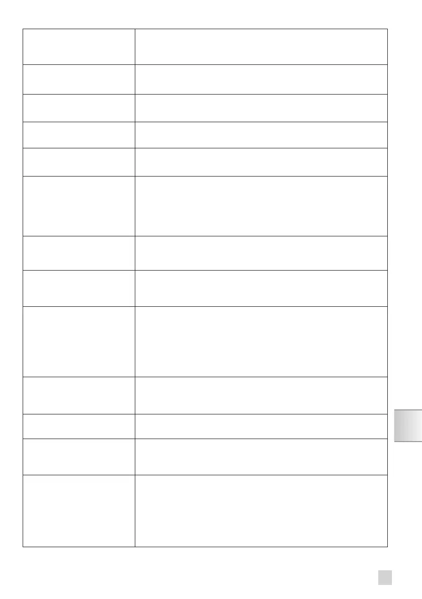 Page #227 background image
