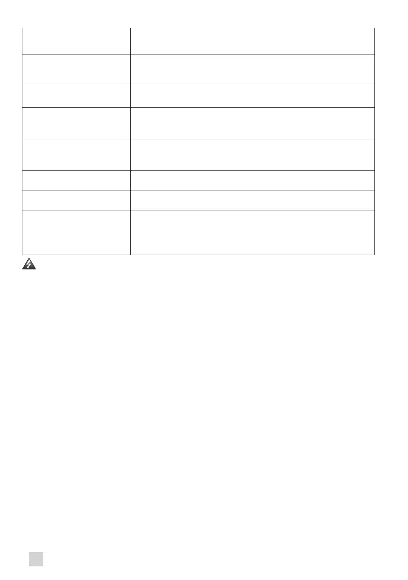 Page #228 background image