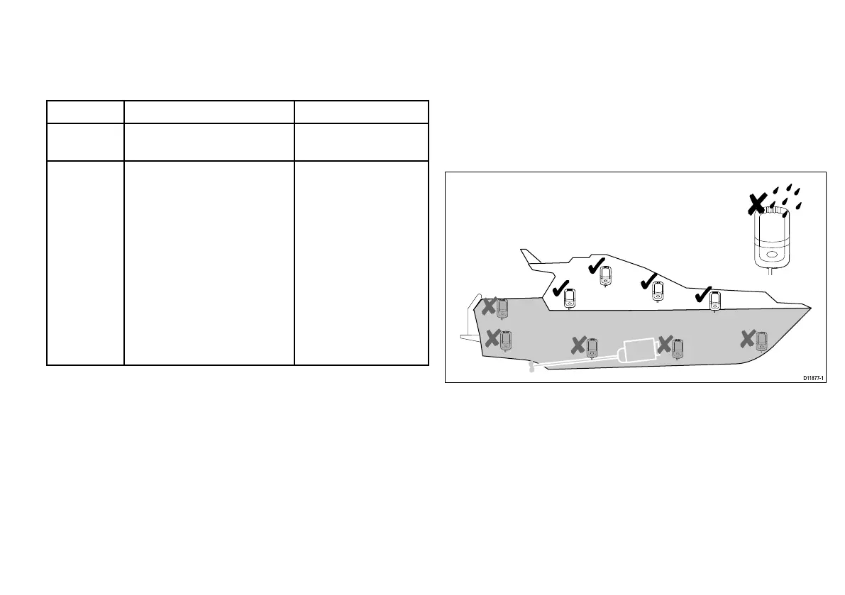 Page #87 background image