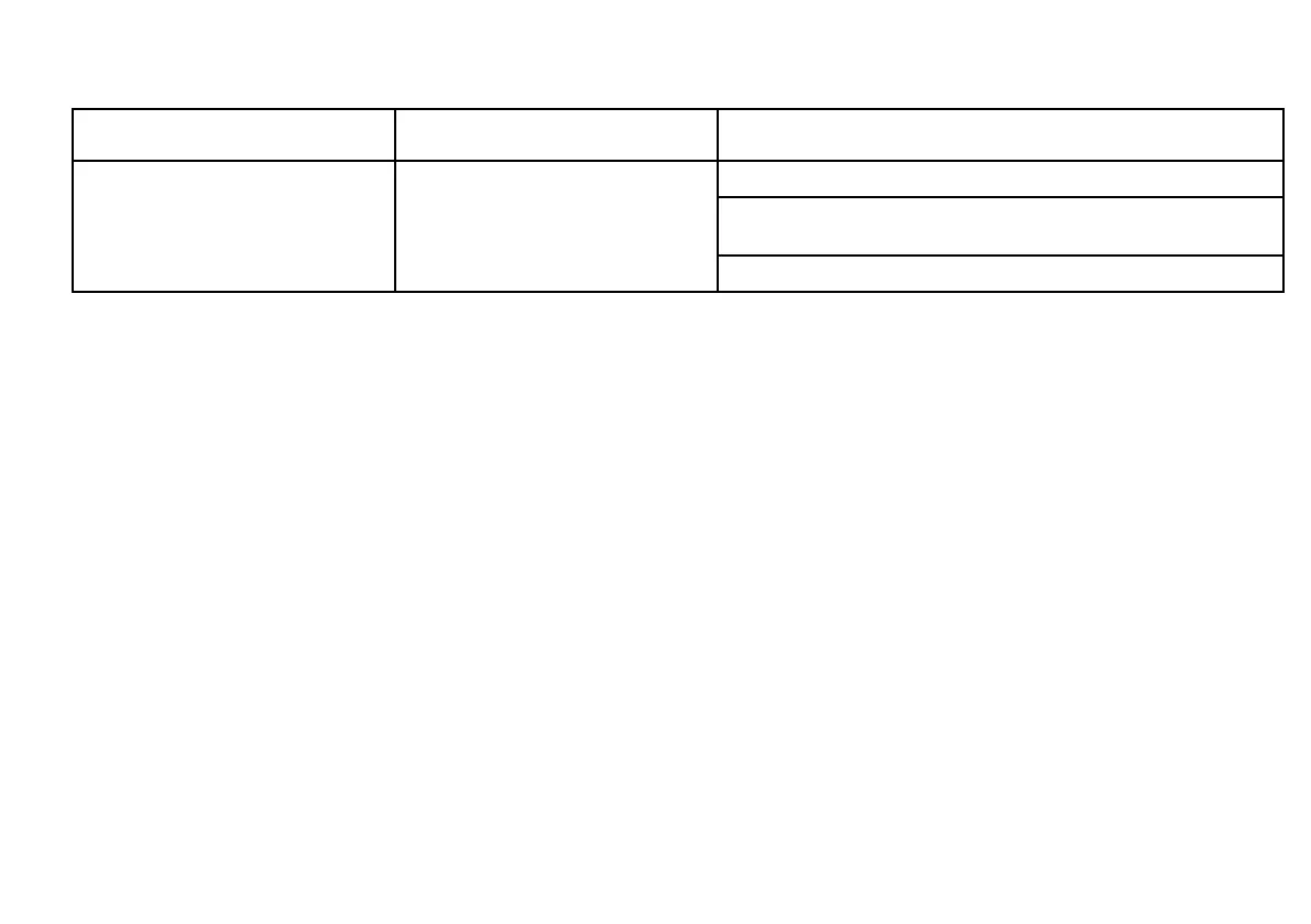 Page #127 background image