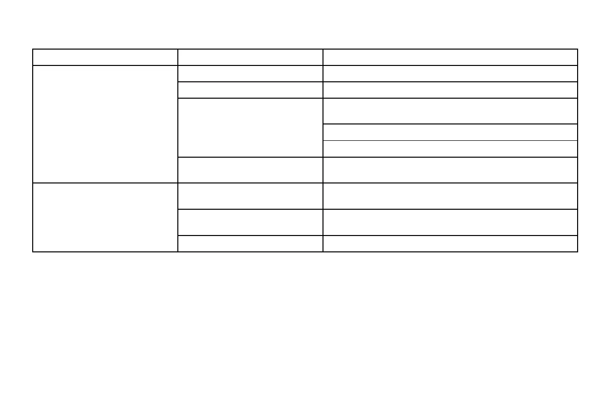 Page #133 background image