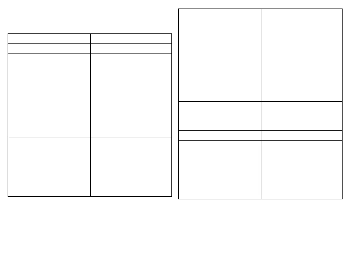 Page #148 background image