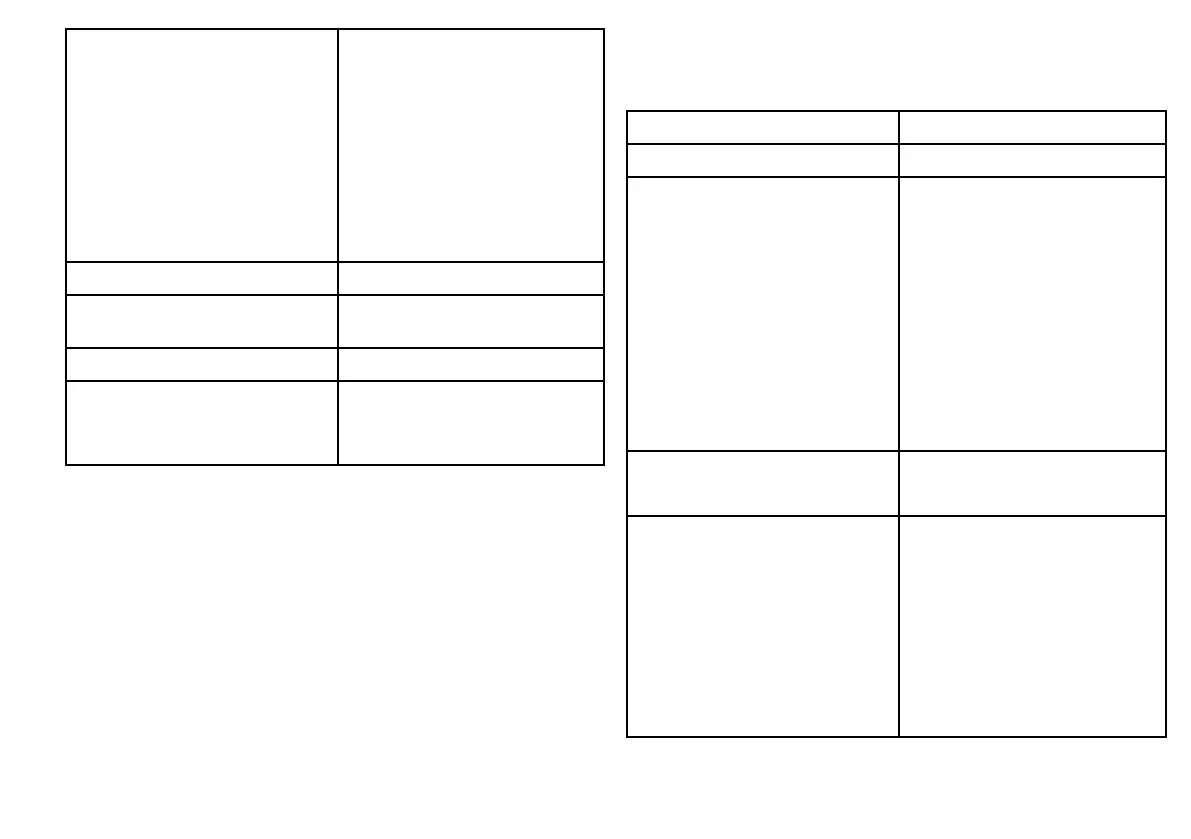 Page #149 background image