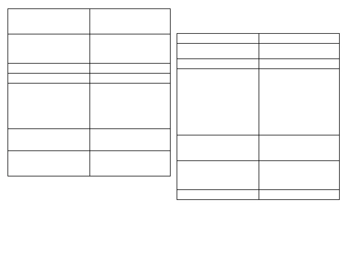 Page #150 background image