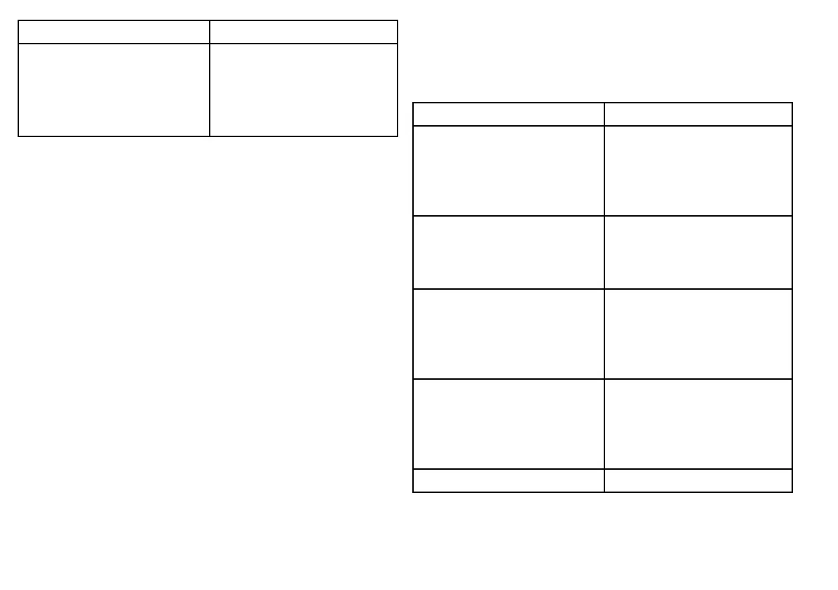 Page #152 background image