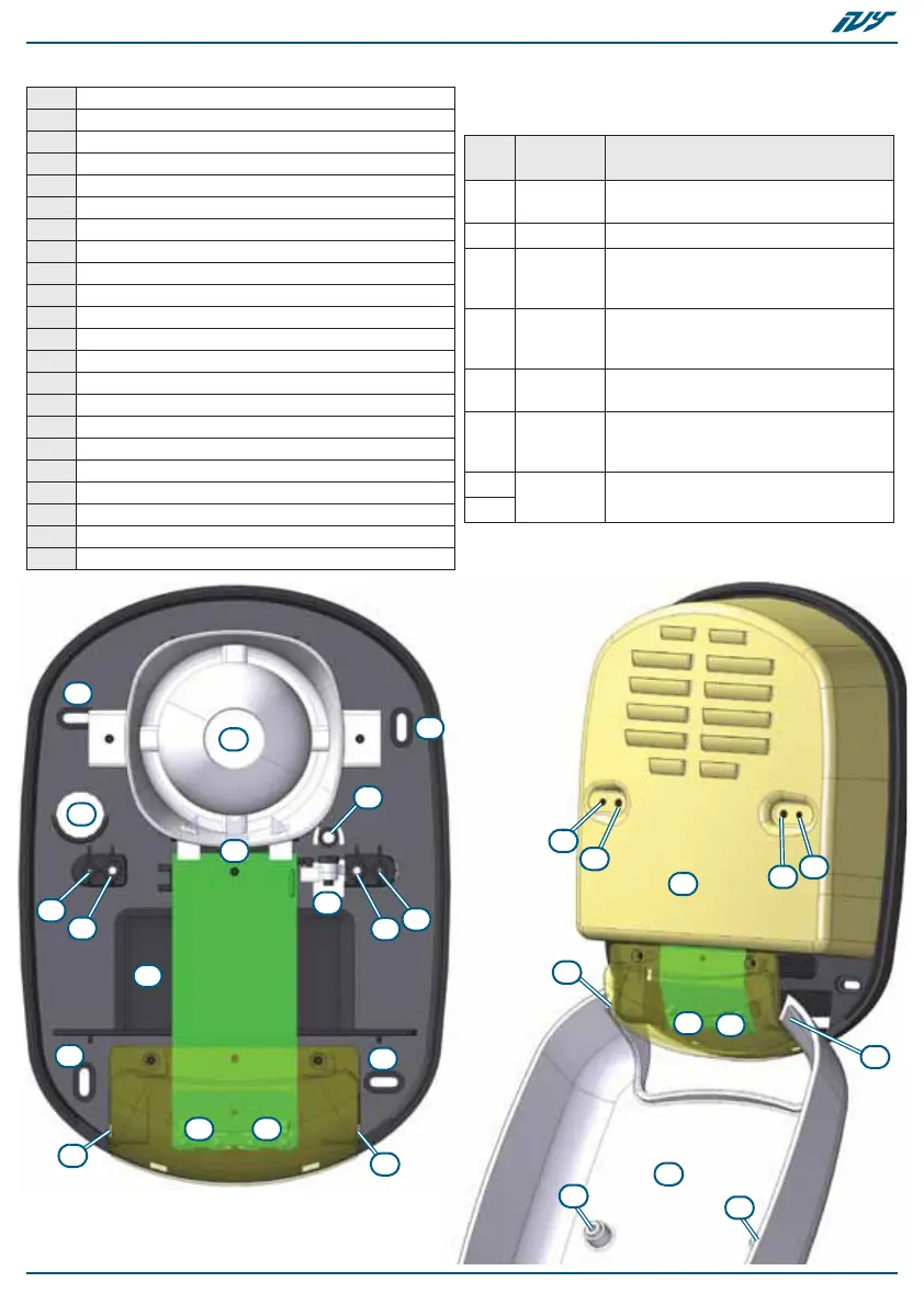 Page #5 background image