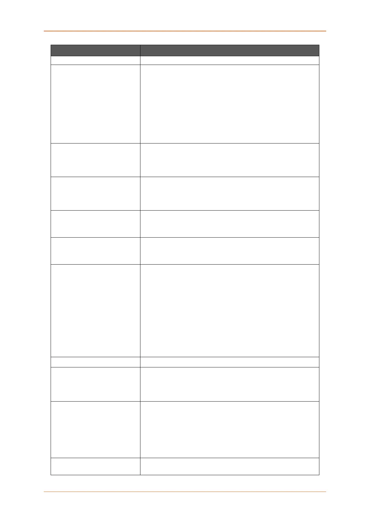 Page #209 background image