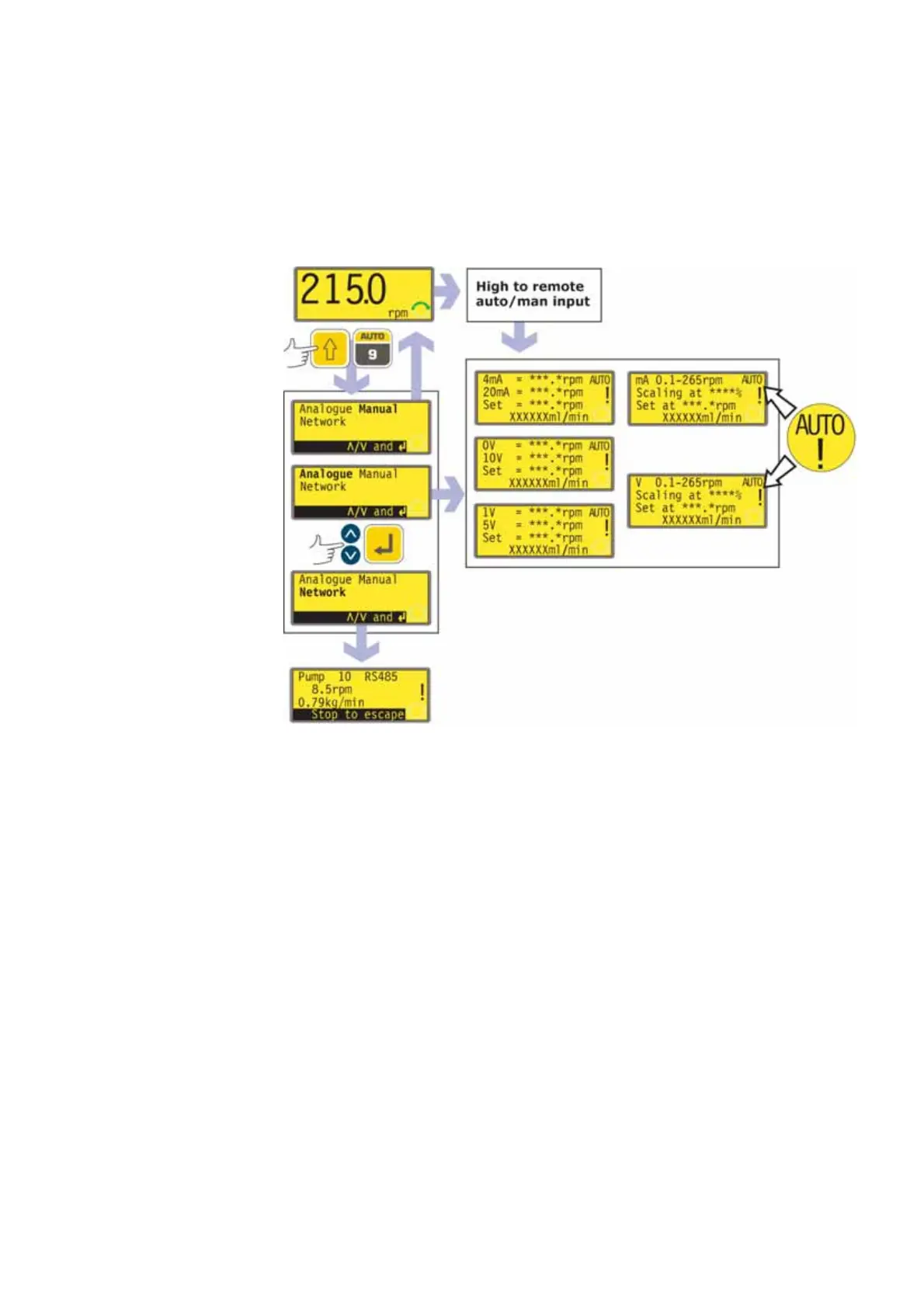 Page #72 background image