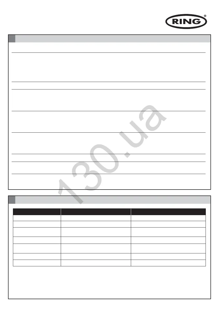 Page #10 background image