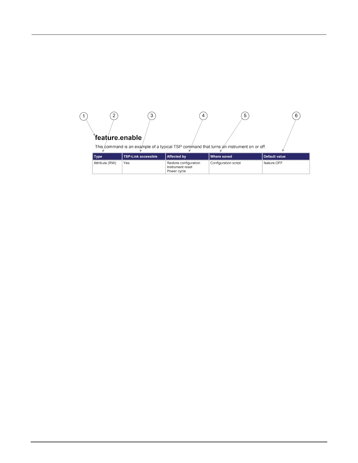 Page #645 background image