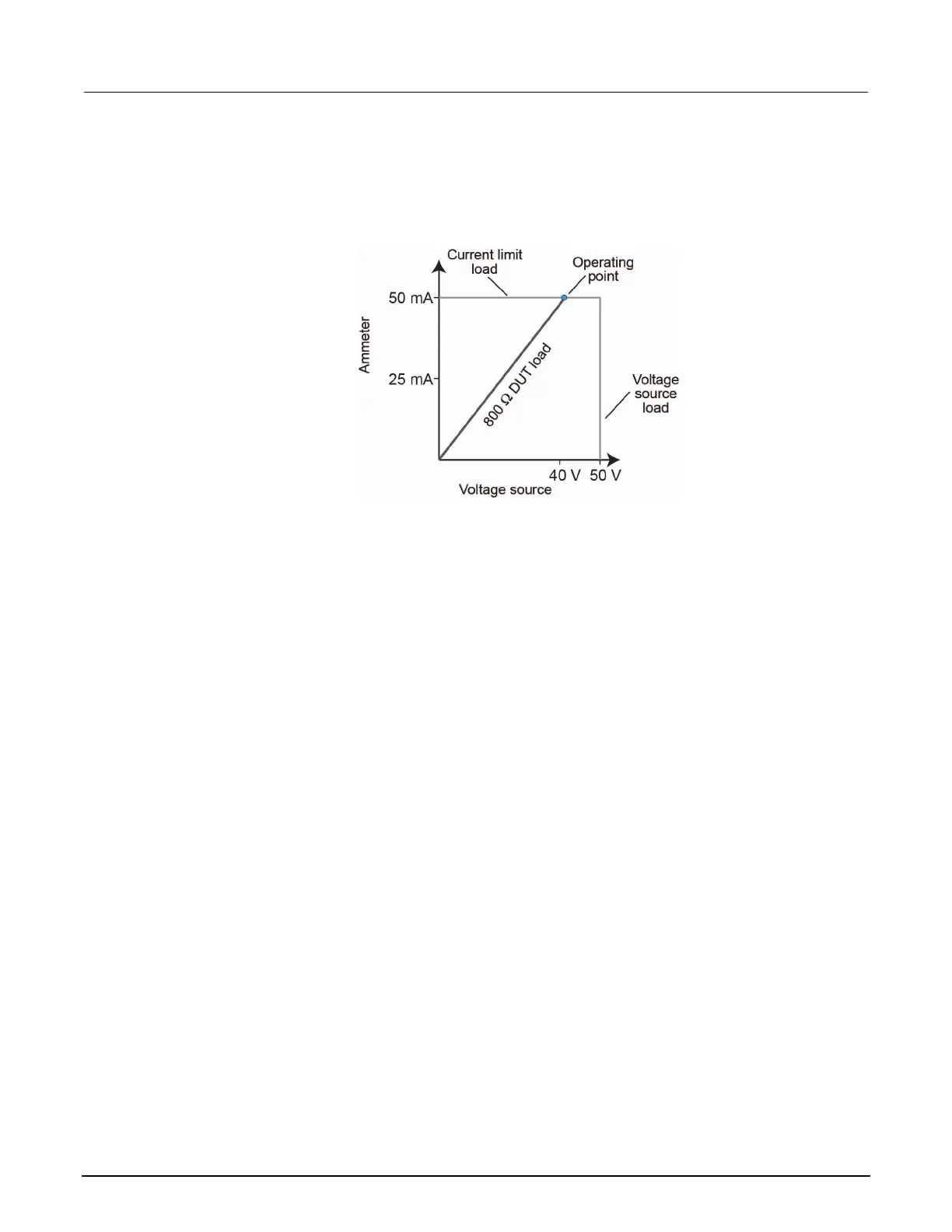 Page #234 background image