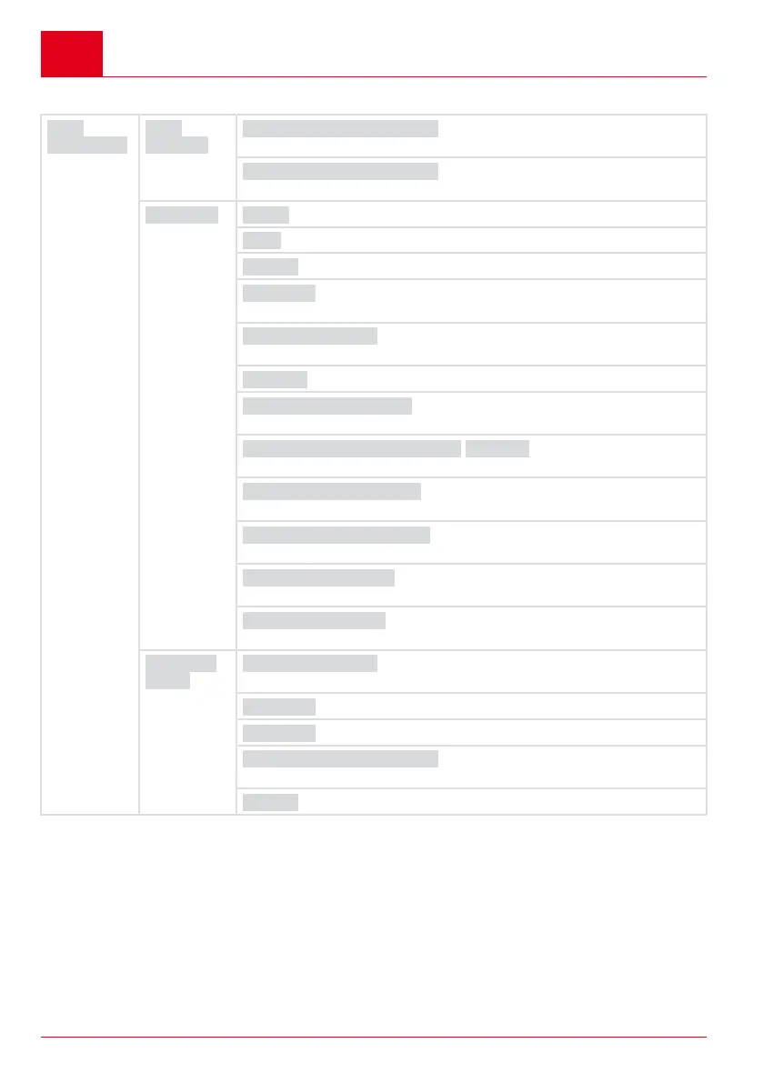 Page #102 background image