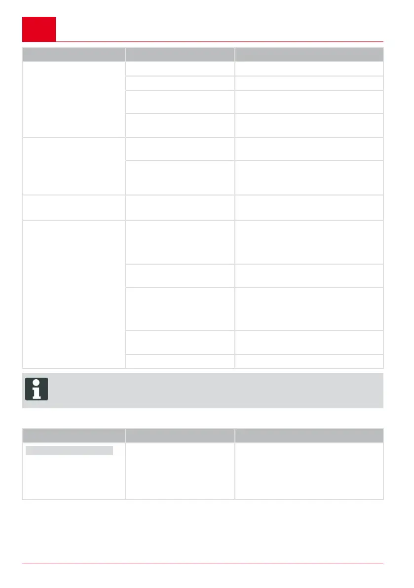 Page #214 background image
