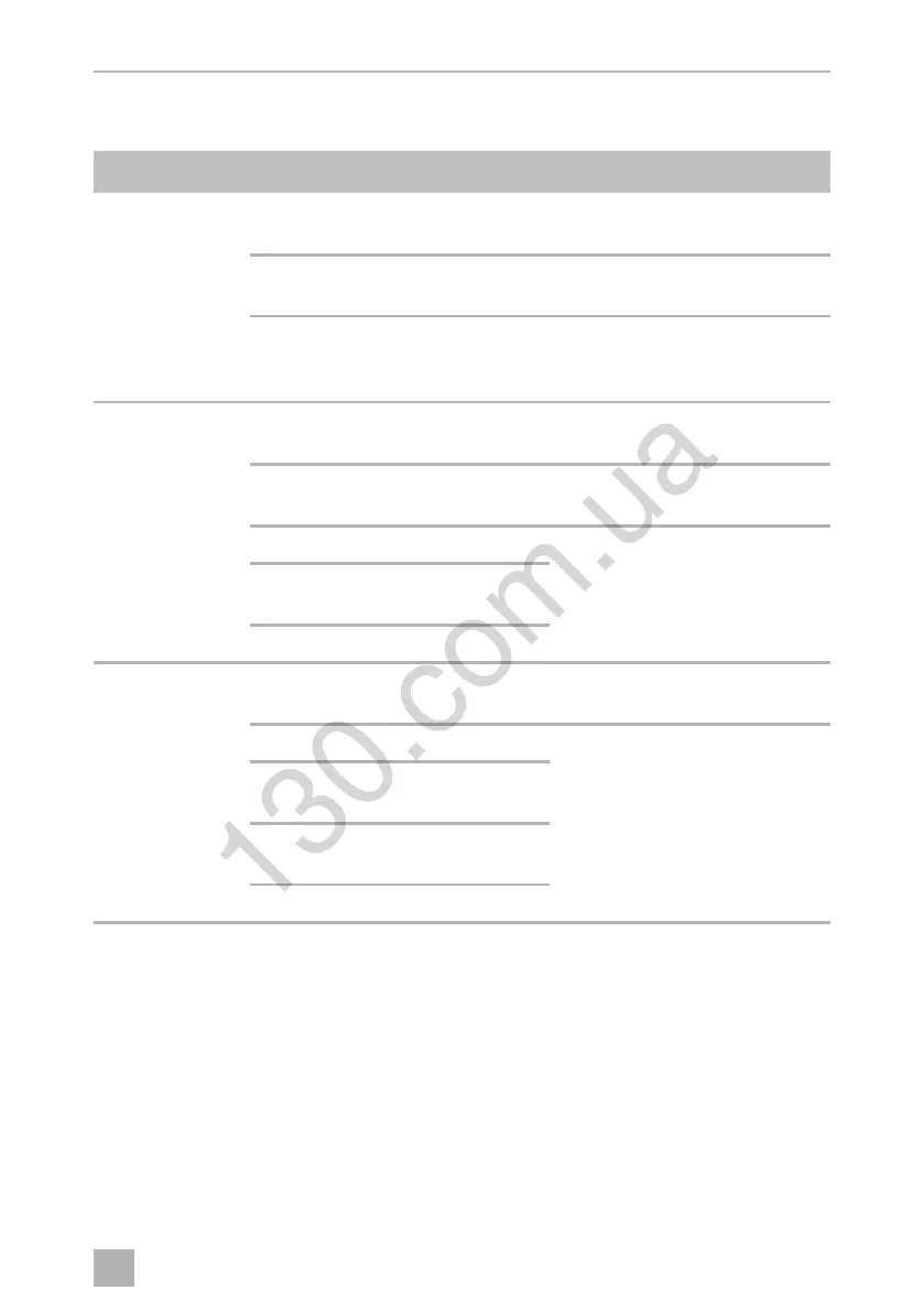 Page #268 background image