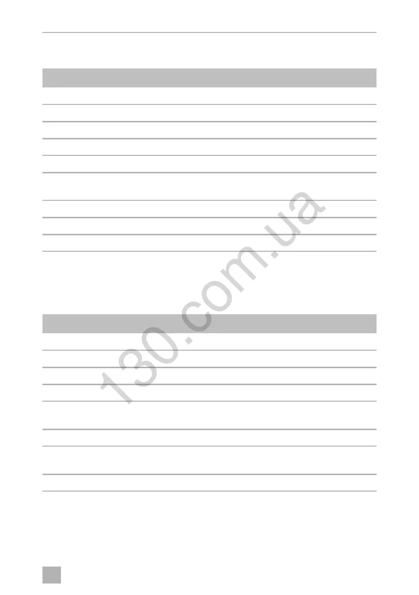 Page #276 background image