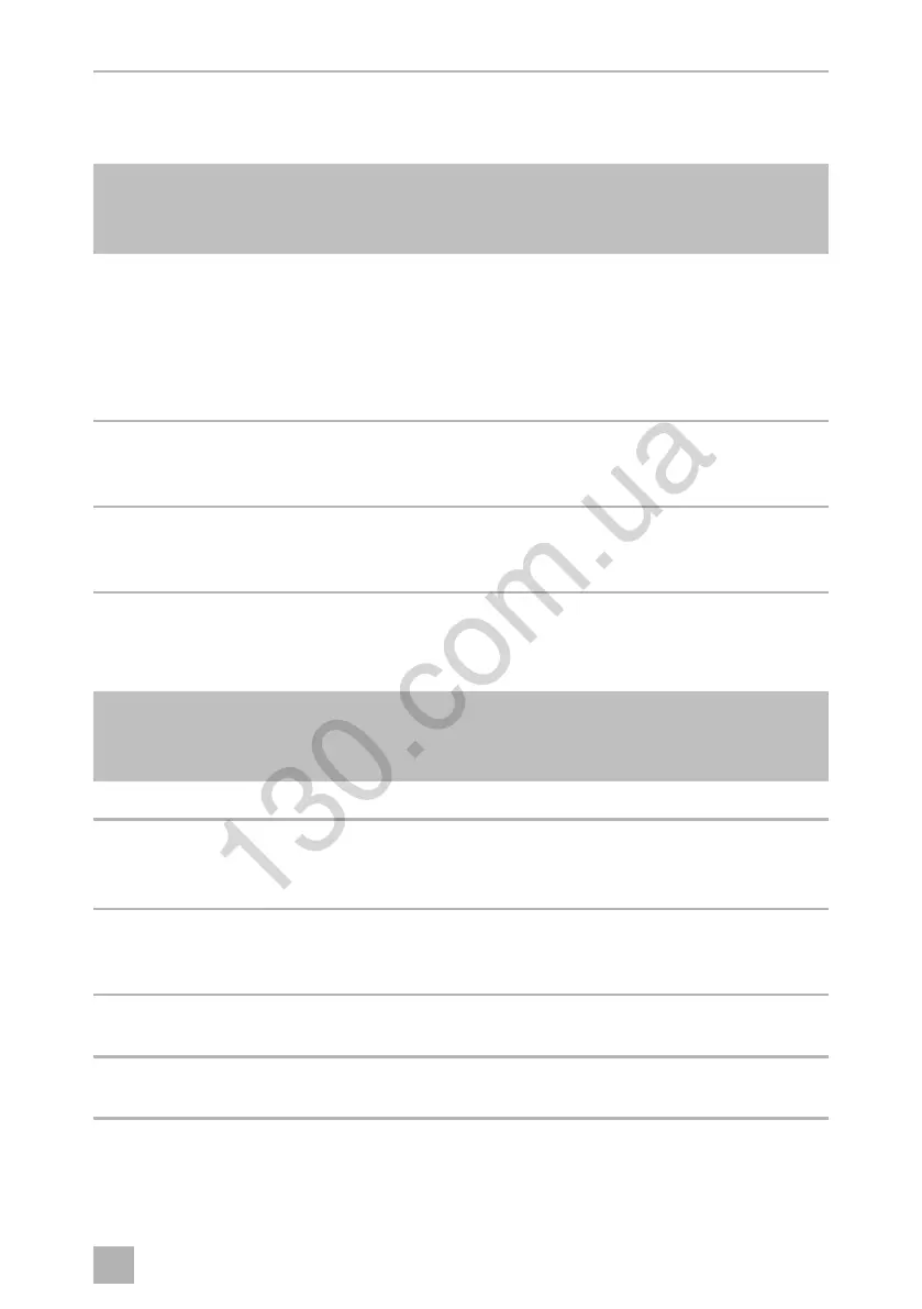 Page #278 background image