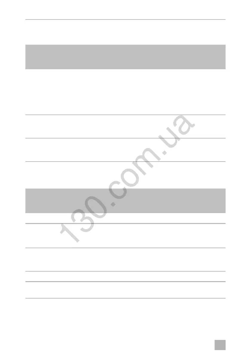 Page #301 background image