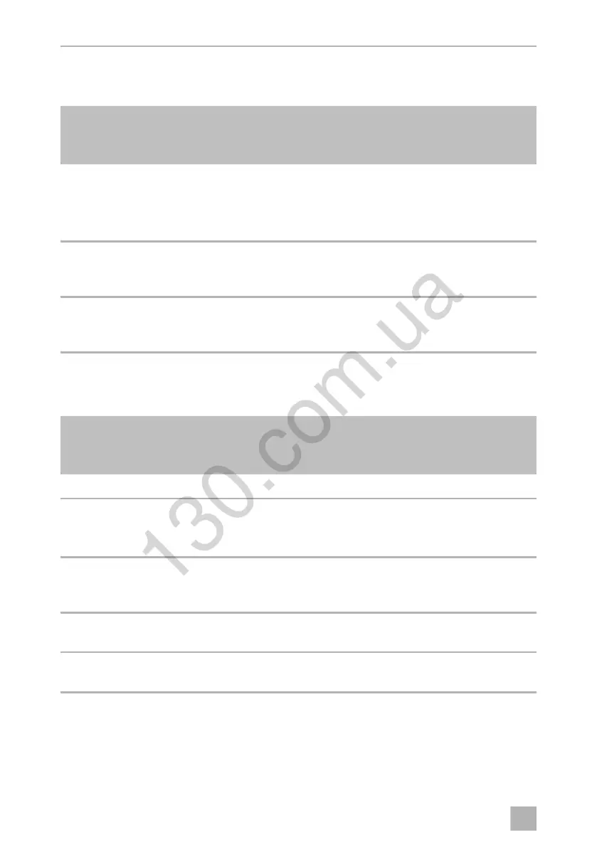Page #323 background image