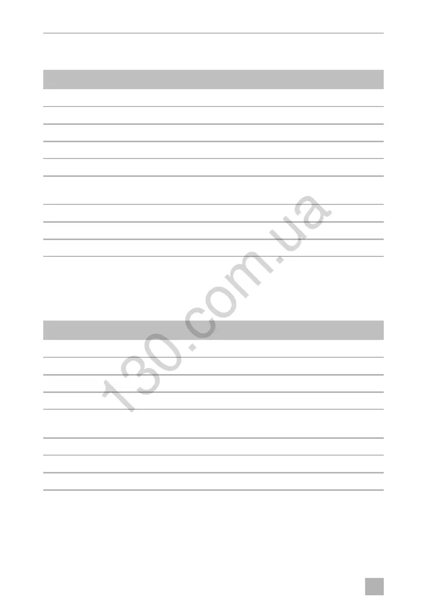 Page #125 background image
