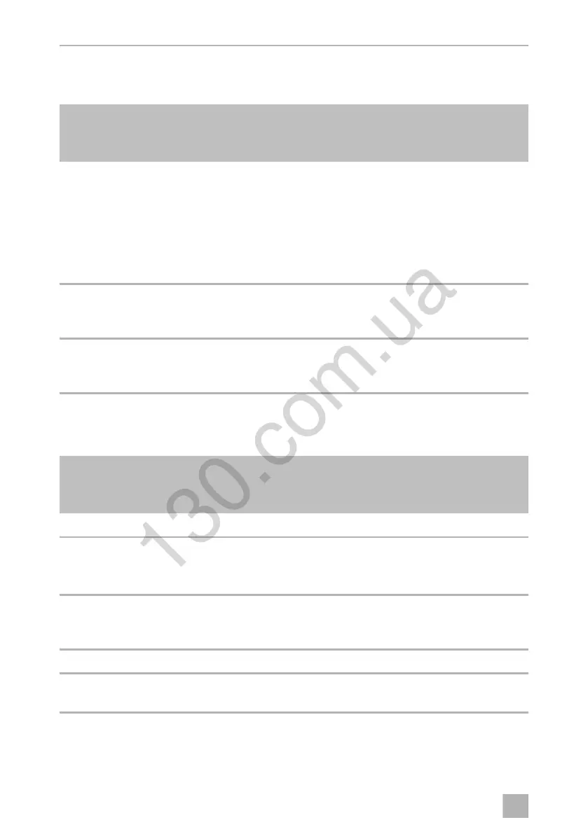 Page #127 background image
