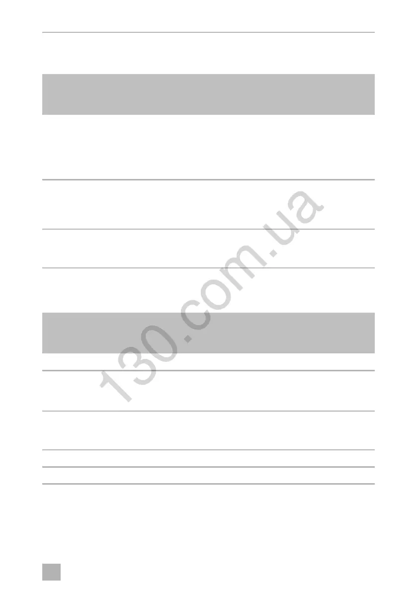 Page #150 background image