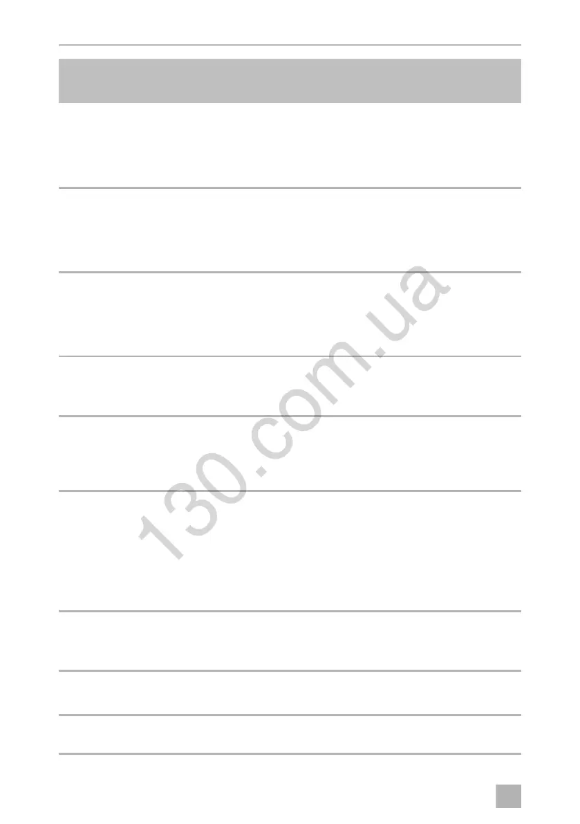 Page #177 background image