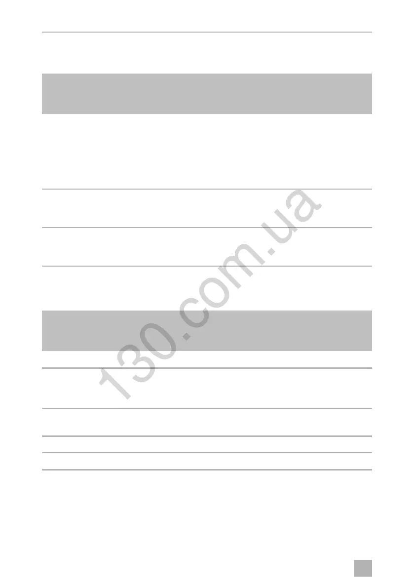 Page #193 background image