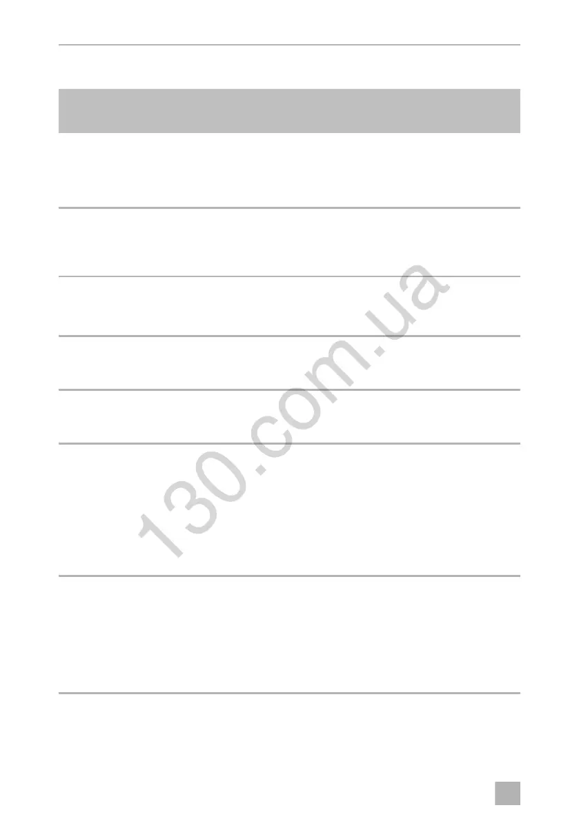 Page #197 background image