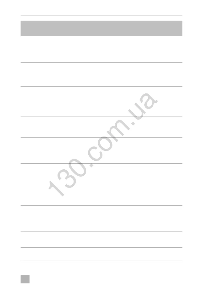 Page #198 background image