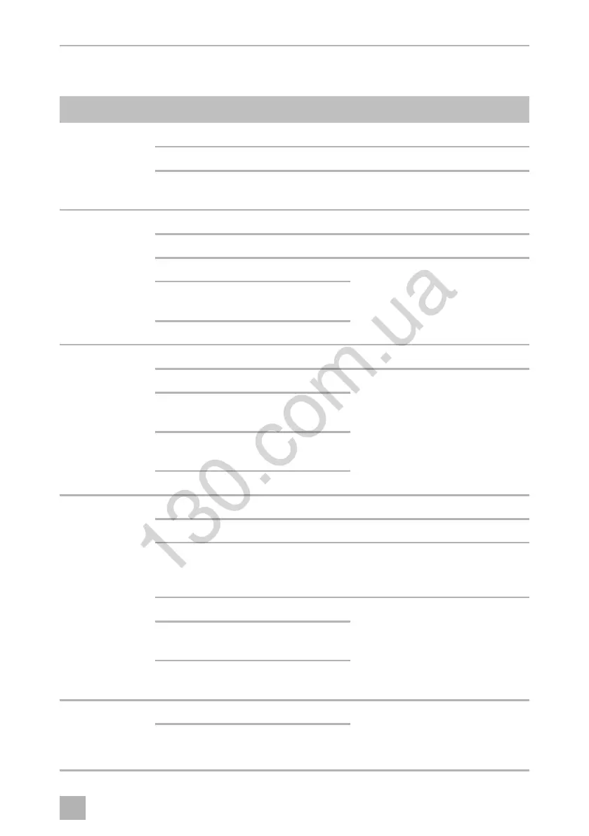 Page #204 background image
