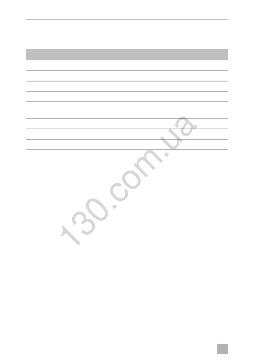 Page #211 background image