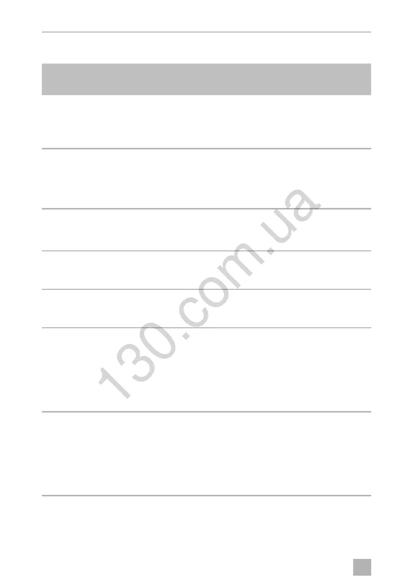 Page #217 background image