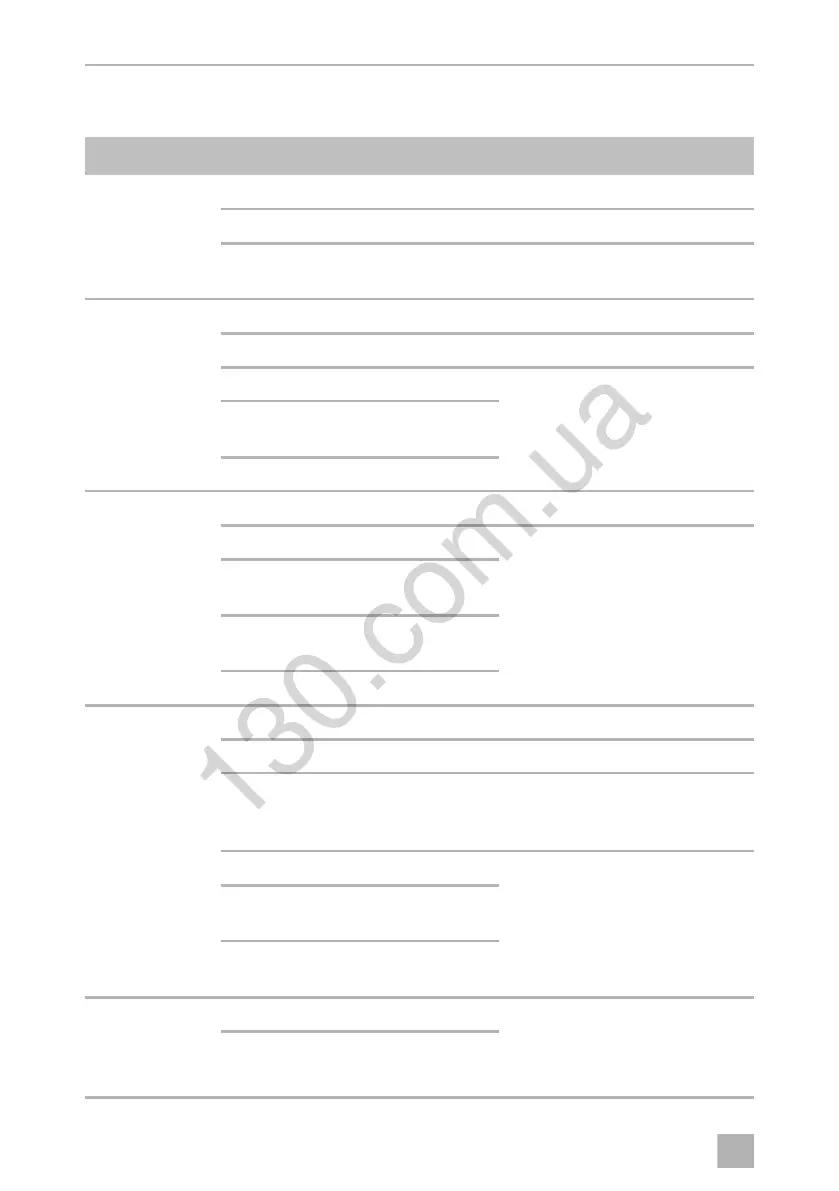 Page #225 background image