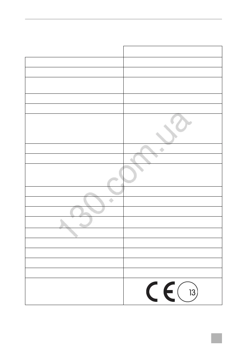 Page #227 background image