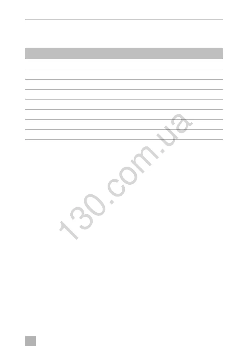 Page #232 background image