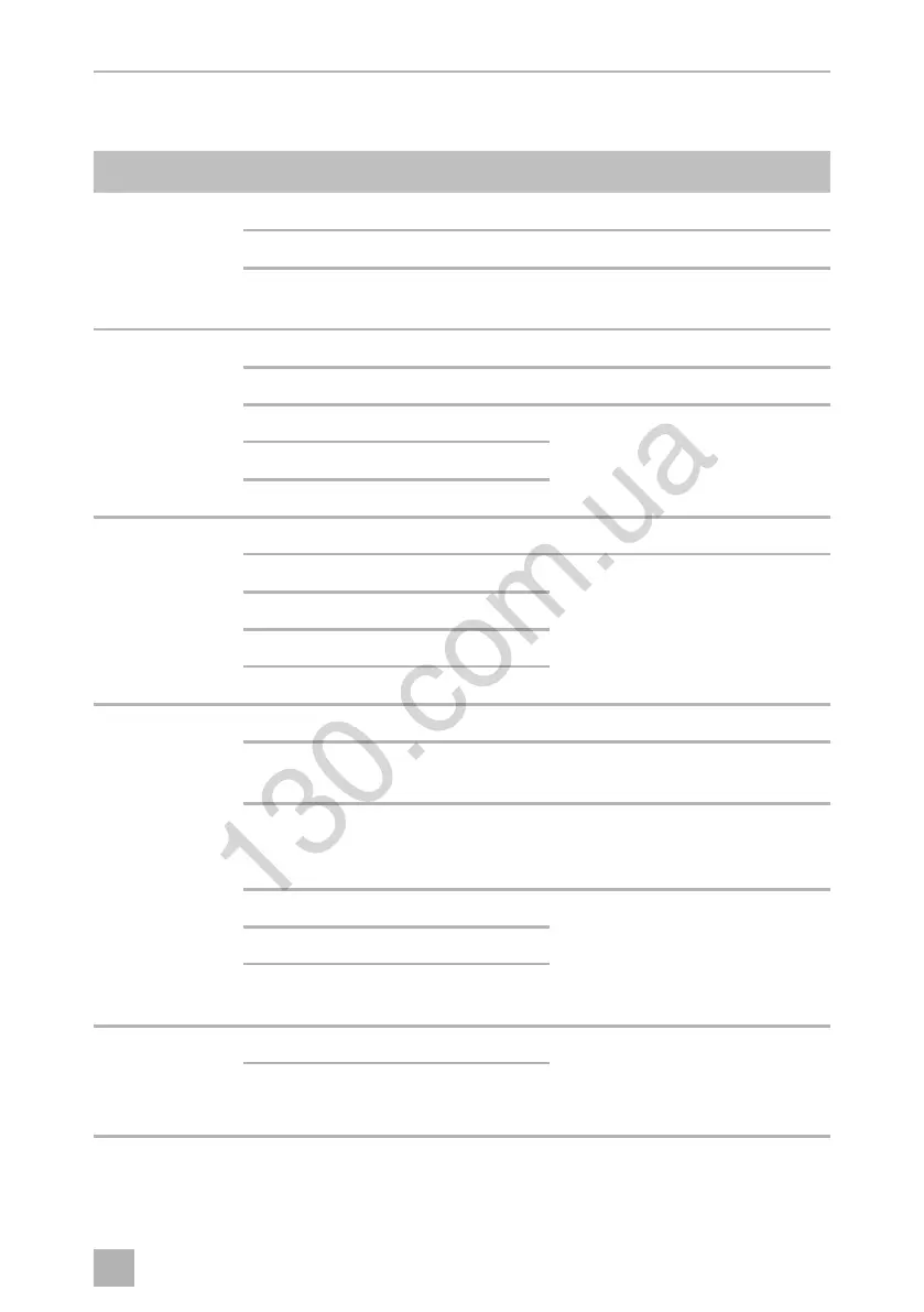 Page #246 background image