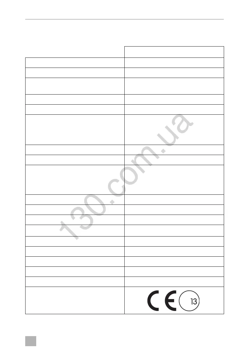 Page #248 background image