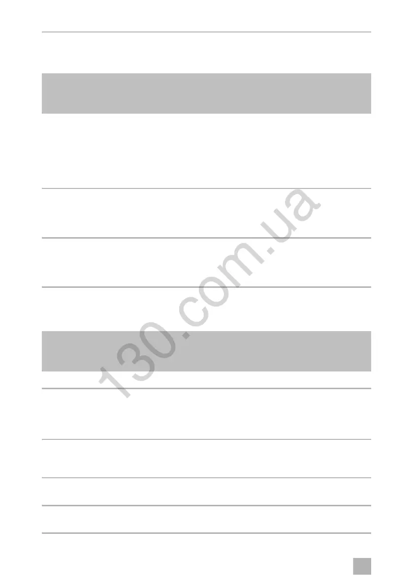 Page #255 background image
