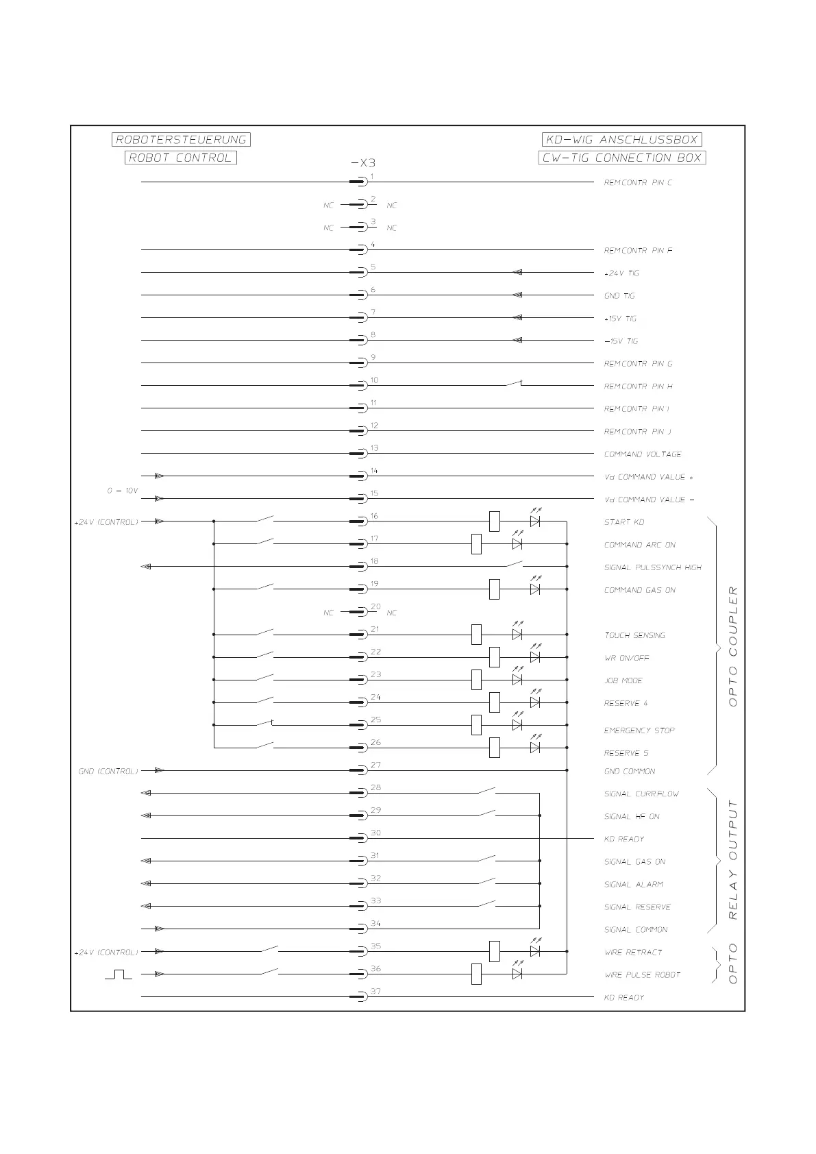 Page #30 background image